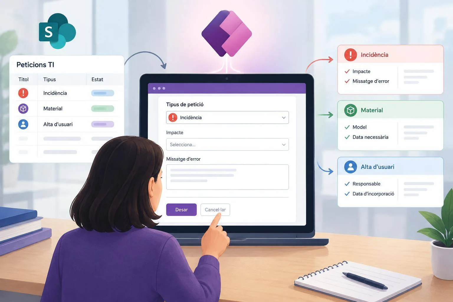Un formulari que pregunta només el que toca amb Power Apps